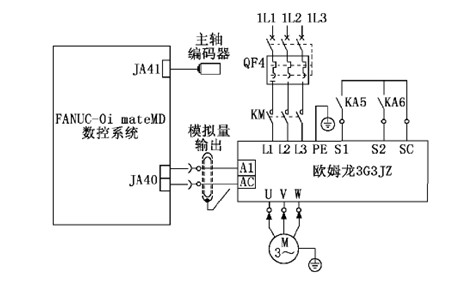 變頻(pín)器硬件接(jie)線圖